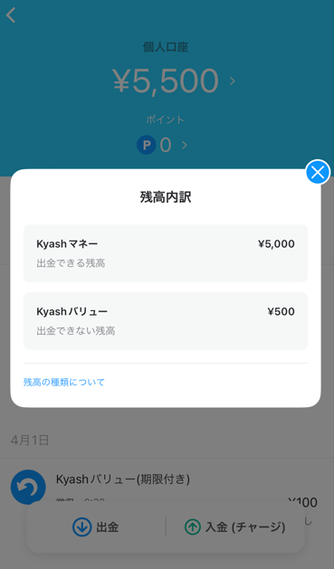 Kyashアプリの残高内訳画面で、出金可能なKyashマネー5,000円と出金できないKyashバリュー500円の内訳を表示し、残高の種類ごとの違いを確認できる画面。