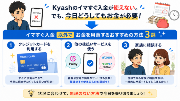 Kyashのイマすぐ入金が使えず今日中にお金が必要な場合の代替手段をまとめた図。クレジットカードを利用する、Paidyなど他の後払いサービスを使う、家族に相談して一時的な支援を受けるという3つの方法を紹介している