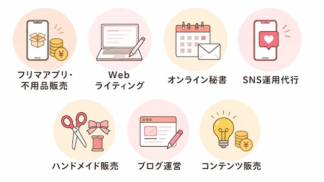 ワーママにおすすめの副業7選
