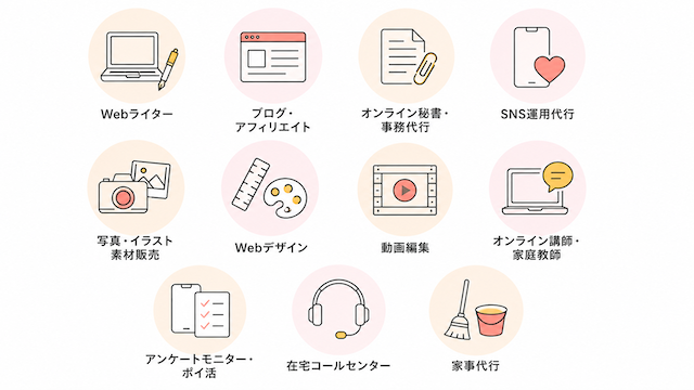 女性におすすめの副業11選